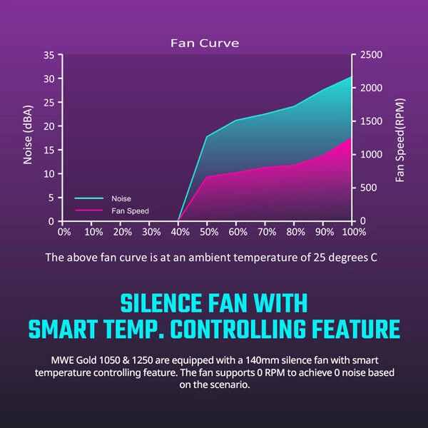 mpe-c501-afcag-3in-image-00020-600x600